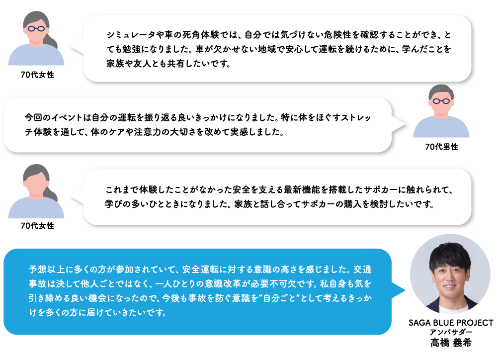 グッドドライバーの声