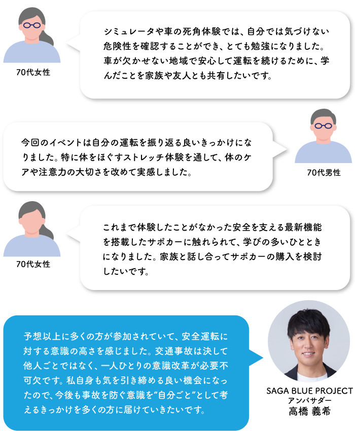 グッドドライバーの声