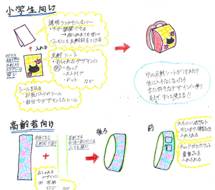 横山 莉音さんの作品
